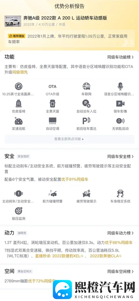 白色小钢炮,家用代步优选——二手奔驰A200L-1