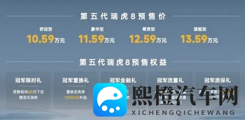 预售1059-1359万,全新瑞虎8尺寸_质感真正跨入中型SUV-2