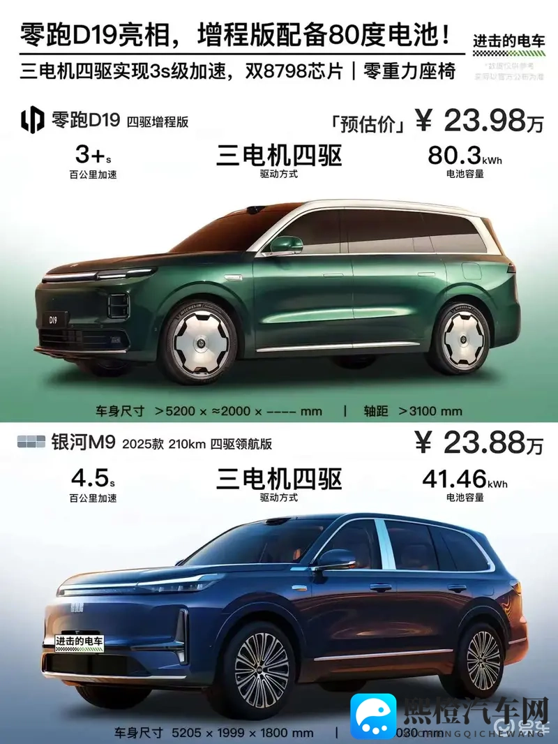 99热这里都是精品:汽车市场新选择:新能源、SUV、轿车、改装车,精品车型任你挑-2