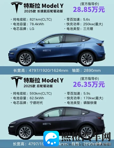 Model Y续航800km，海狮06EV差200km？同一电量，咋差这么多？-1