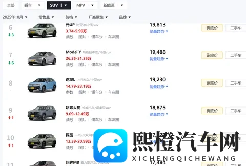 均价34万的小米汽车，一个月卖48万辆，谁在为雷军买单？-2