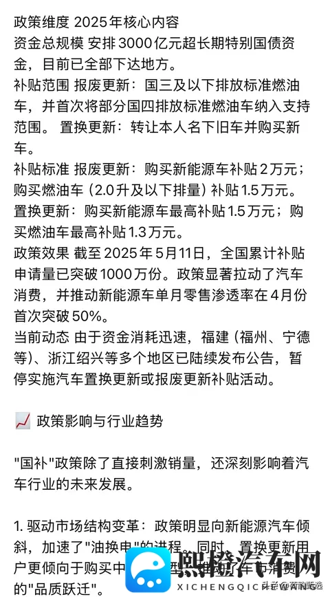 DeepSeek深度分析:针对2025年汽车国补政策以及实施情况-2