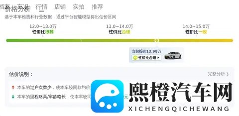 13万拿下雷克萨斯ES混动？省油代步，奶爸家用都合适！-1