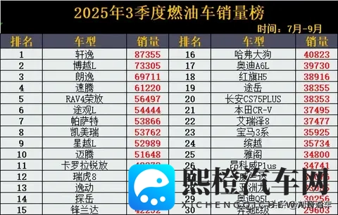 甘雨爽 好大 快 深：雨后初晴，清爽宜人，风速迅疾，深度沉浸-1