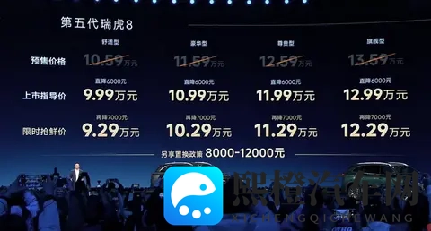 全新瑞虎8购车手册,稀缺的主流燃油SUV,推荐自动尊贵型-2