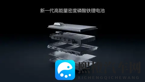 比亚迪将坚持磷酸铁锂电池路线,如何评价?-2