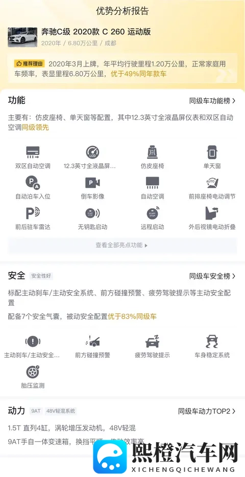 15万多拿下白色奔驰C260运动版，圆你奔驰梦？-1