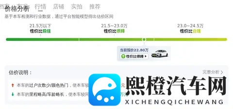 一手准新奔驰C级,38万公里,228万开回家-3