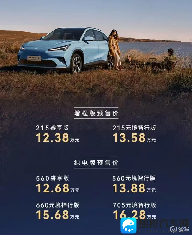 把冰块一颗一颗往里堆到肚子里面：汽车制冷系统：科技打造清凉王国-2