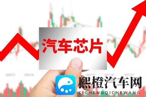 谁在给全球汽车业“断芯”?-2