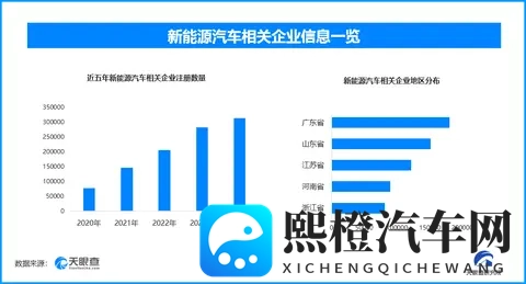 麻花传MOO44苏蜜清歌：汽车新潮流引领者苏蜜清歌：环保科技生活新体验-2