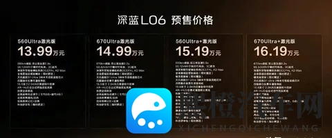 深蓝L06要搅局二十万电动车市场,它到底有什么底气-1