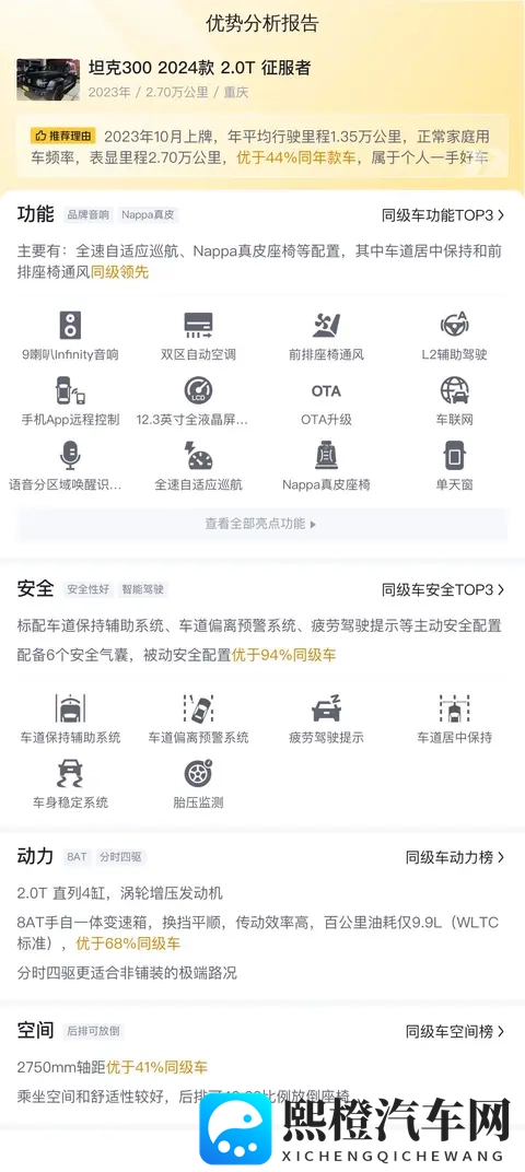 17万多拿下准新一手坦克300,圆你硬派越野梦!-3