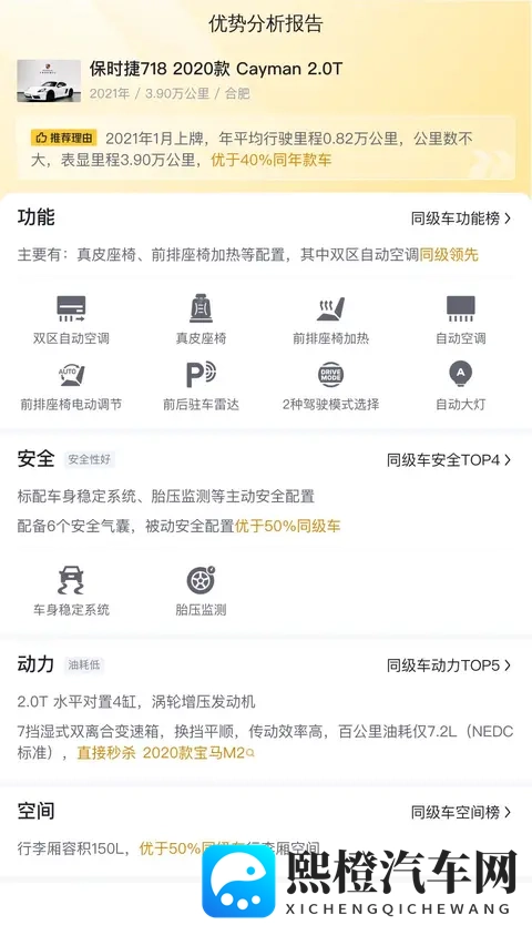 2021年上牌保时捷718,39万公里,圆你跑车梦?-1