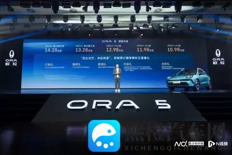 欧拉5开启预售，能否成黑马，就看激光雷达版本最终定价？-1