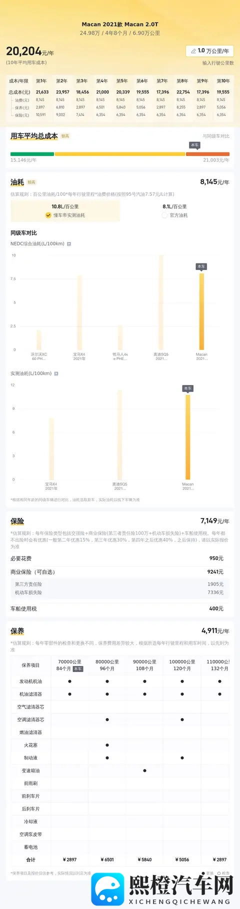 2天憋尿计划表(超长版):膀胱耐力训练日程,持续四十八小时-2