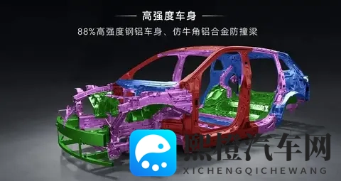 都说车是移动的家?这台星纪元ET把豪华、安全都给咱备齐了-1