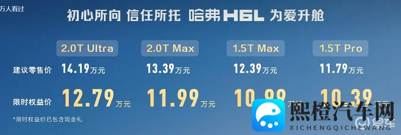 哈弗H6L正式上市，售价1039万起，大五座就是实用-1