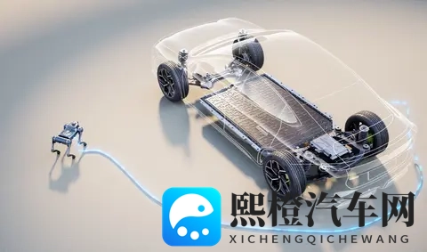 1399万起售!深蓝L06,用五大尖刀技术撕开市场-3