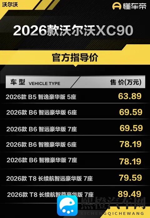 2026款沃尔沃XC90正式上市，三种动力布局深化市场覆盖-1