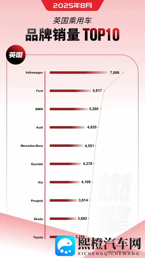 涂了春药被一群人伦爽99势：汽车创新潮涌，春药技术引领未来趋势-2