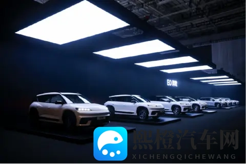 北京现代，还有戏吗？-2