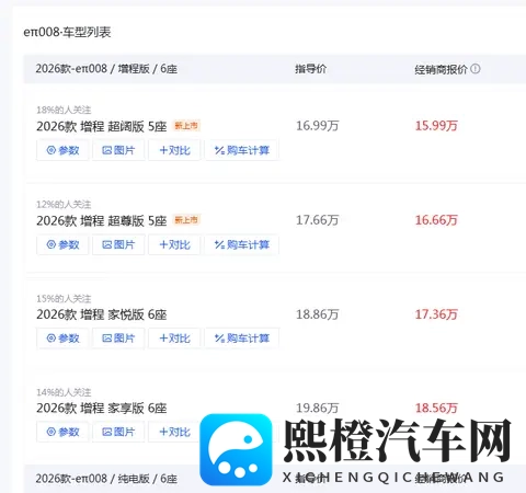 3025mm 轴距 + 可油可电！15 万级的东风奕派 SUV，大家庭用着真省心？-3