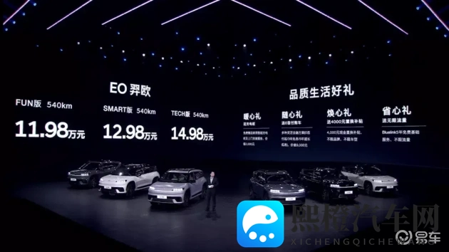 男女差差差APP：汽车生活新体验，车主互动平台大揭秘-2