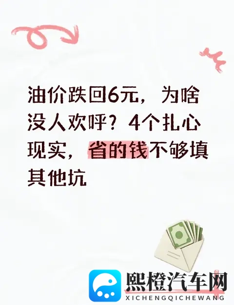 油价跌回6元,为啥没人欢呼?4个扎心现实,省的钱不够填其他坑-1
