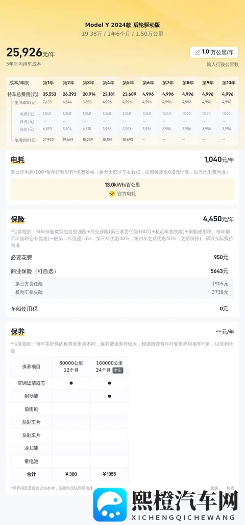 星空传媒孟孟回家相亲：娱乐圈新星孟孟返乡，甜蜜开启相亲之旅-2
